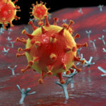 Novel Monoclonal Antibody Therapy for SARS-CoV-2